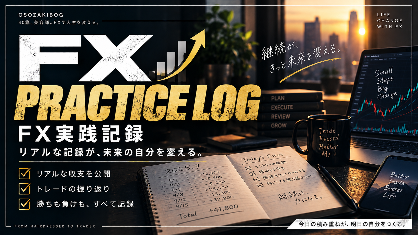 ■FX実践記録
